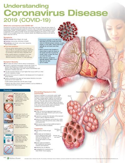 Couverture_Understanding Coronavirus Disease 2019 (covid-19)