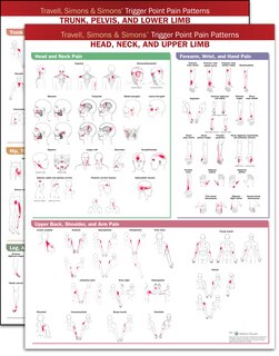 Travell, Simons And Simons' Trigger Point Pain Patterns Wall Charts Package