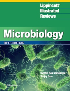 Front cover_Lippincott Illustrated Reviews