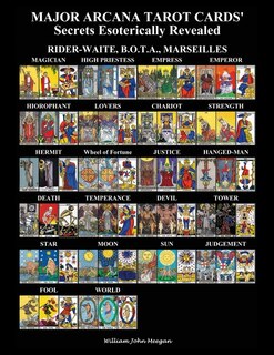 Front cover_MAJOR ARCANA TAROT CARDS' Secrets Esoterically Revealed
