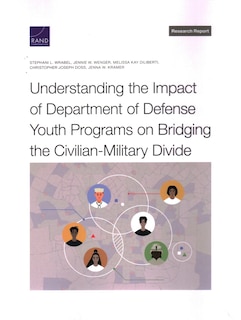 Front cover_Understanding the Impact of Department of Defense Youth Programs on Bridging the Civilian-Military Divide