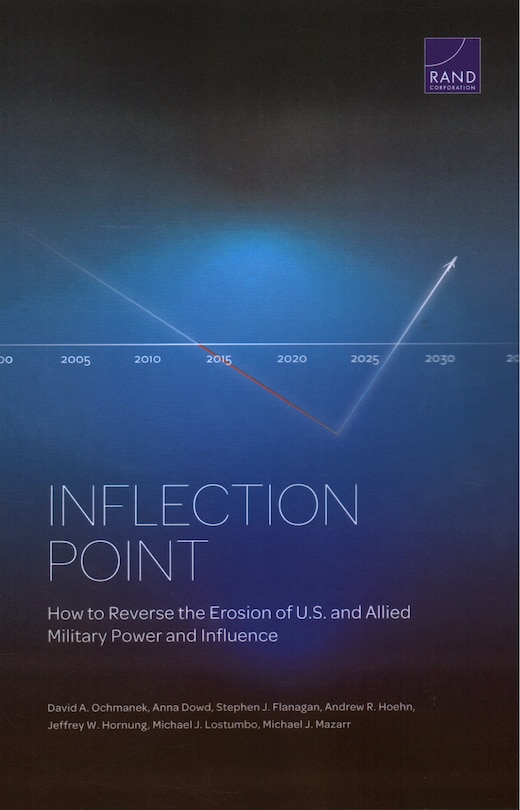 Couverture_Inflection Point