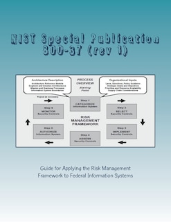 Couverture_NIST Special Publication 800-37 (rev 1)
