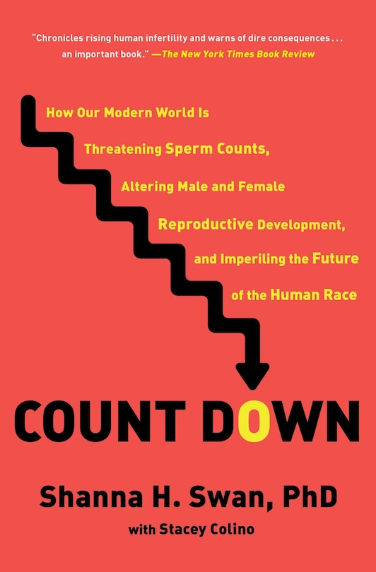 Front cover_Count Down