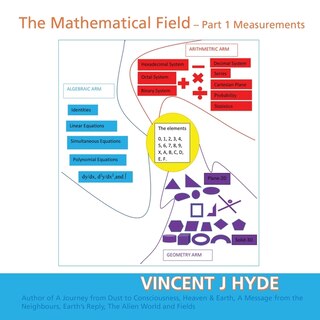 Front cover_The Mathematical Field