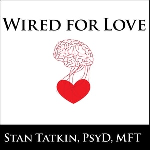 Front cover_Wired for Love