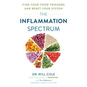 Front cover_The Inflammation Spectrum