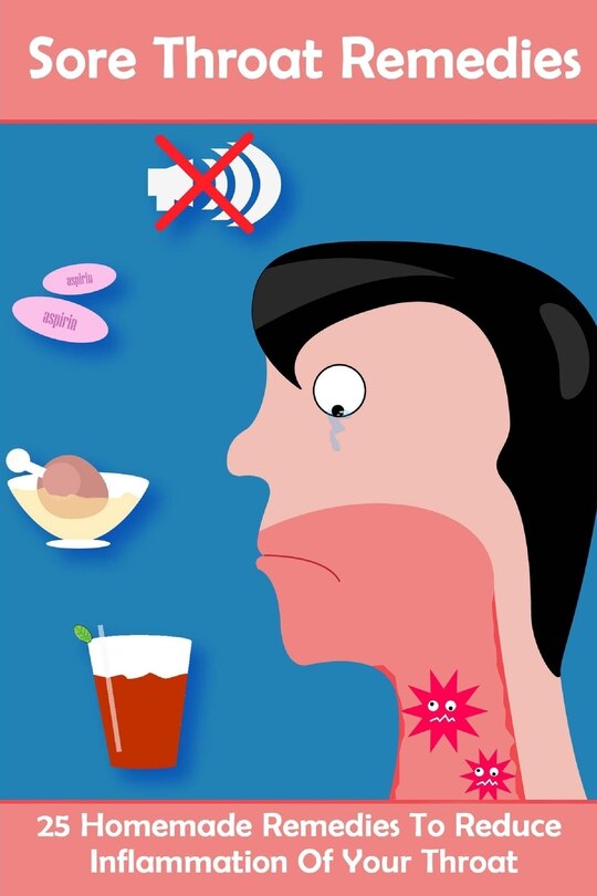 Couverture_Sore Throat Remedies