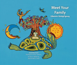 Front cover_Meet Your Family