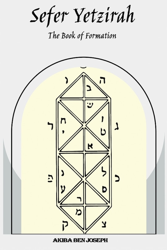 Couverture_Sefer Yetzirah