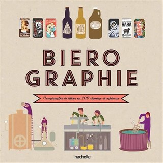 Front cover_Bièrographie