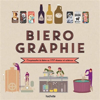 Front cover_Bièrographie