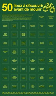 Poster bucket list 50 lieux a decouvrir