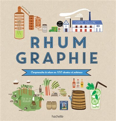Couverture_Rhumgraphie : comprendre le rhum en 100 dessins et schémas