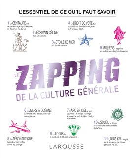 Front cover_Le zapping de la culture générale