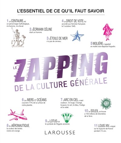 Front cover_Le zapping de la culture générale