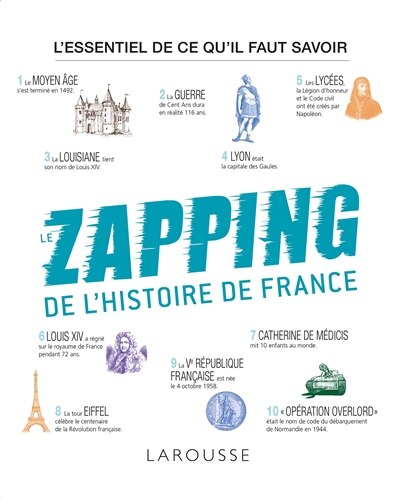 Couverture_Le zapping de l'histoire de France