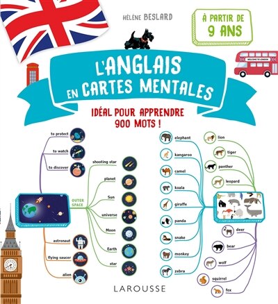 Couverture_L' anglais en cartes mentales