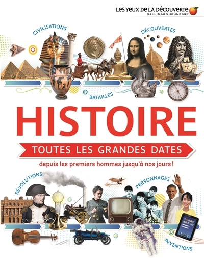Couverture_Histoire, toutes les grandes dates