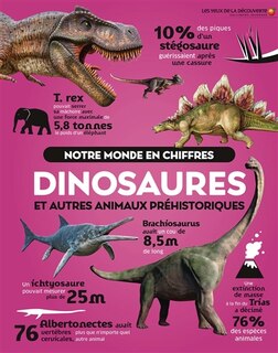 Couverture_Notre monde en chiffres. Dinosaures et autres animaux préhistoriques