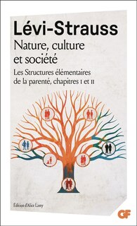 Couverture_Nature, culture et société : Les structures élémentaires de la parenté, chapitres I et II