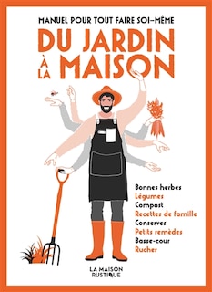 Couverture_Manuel pour tout faire soi-même