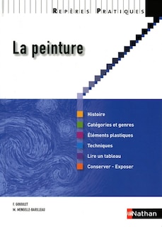 Couverture_La peinture