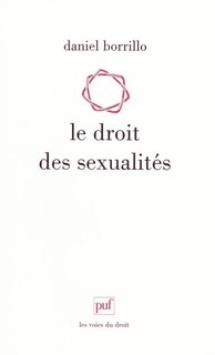 Couverture_Le droit des sexualités
