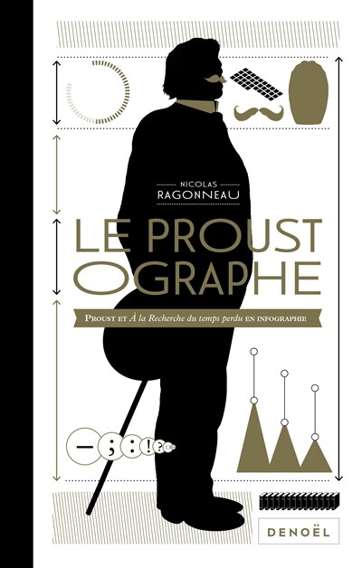 Front cover_Le proustographe
