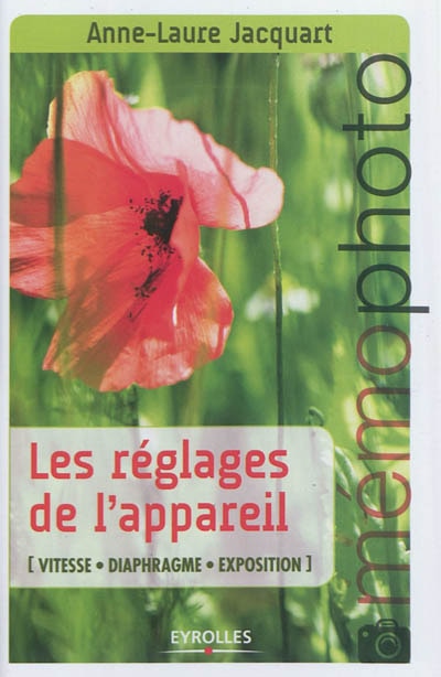 Couverture_Les réglages de l'appareil : vitesse, diaphragme, exposition