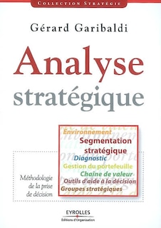 Couverture_Analyse stratégique