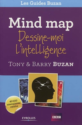 Mind map: dessine-moi l'intelligence