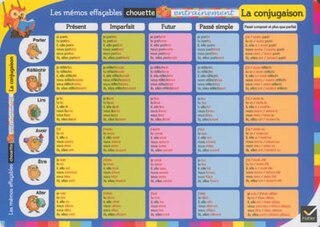 Couverture_La conjugaison