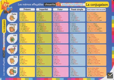 Couverture_La conjugaison