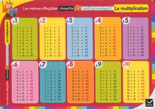 Couverture_La multiplication
