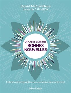 Couverture_Le grand livre des bonnes nouvelles