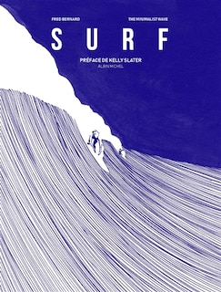 SURF