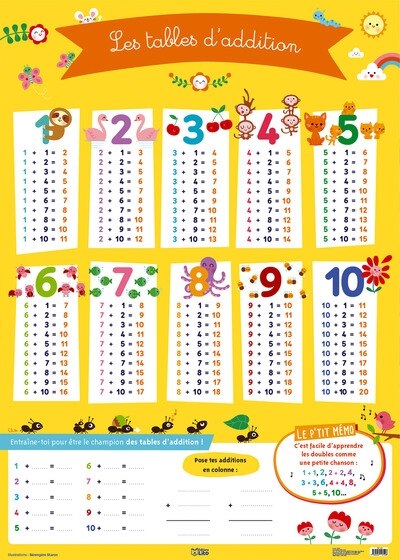Couverture_Les tables d'addition