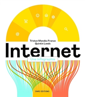 Internet: une infographie