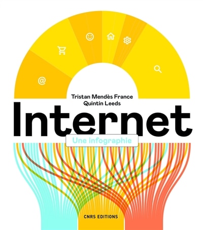 Internet: une infographie