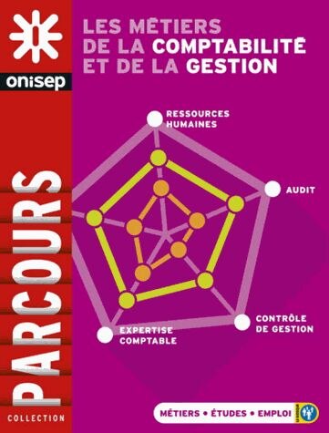 Front cover_Les métiers de la comptabilité et de la gestion
