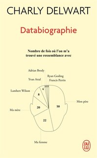 Front cover_Databiographie