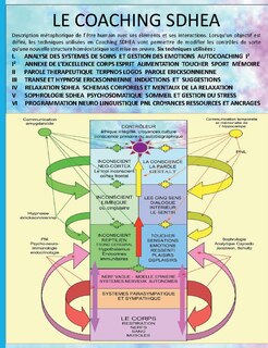 Couverture_Cours de coaching thérapeutique SDHEA
