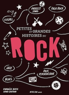 Couverture_Petites et grandes histoires du rock