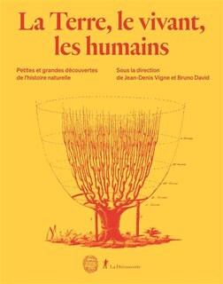 La Terre, le vivant, les humains: petites et grandes découvertes de l'histoire naturelle