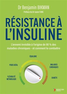 Front cover_Résistance à l'insuline