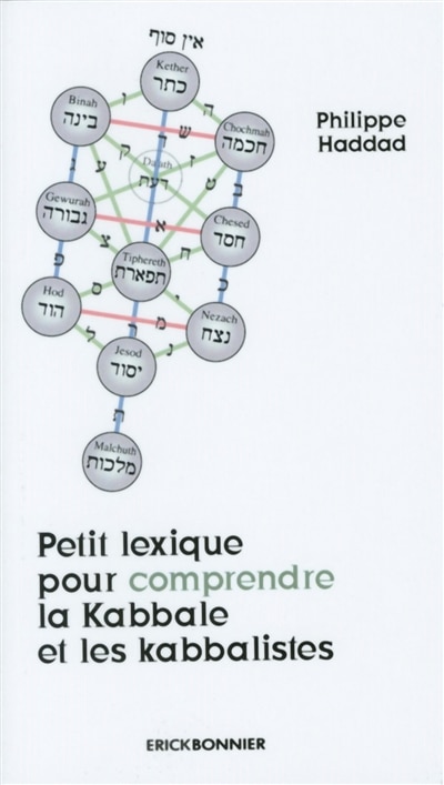 Front cover_Petit lexique pour comprendre la kabbale et les kabbalistes