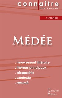 Couverture_Fiche de lecture M&eacute;d&eacute;e de Corneille (Analyse litt&eacute;raire de r&eacute;f&eacute;rence et r&eacute;sum&eacute; complet)