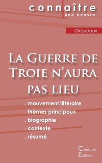 Fiche de lecture La Guerre de Troie n'aura pas lieu de Jean Giraudoux (Analyse littéraire de référence et résumé complet)