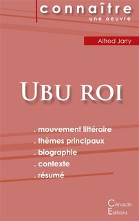 Couverture_Fiche de lecture Ubu roi de Alfred Jarry (Analyse littéraire de référence et résumé complet)